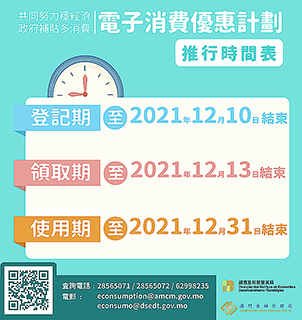 ◎ 「電子消費優惠計劃」推行時間表。