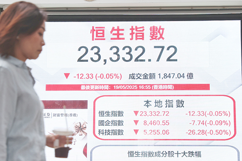 ◎ 五月十九日,截至收盤,香港恒生指數跌一二·三三點,跌幅百分之零點零五,報二三三三二·七二點,主板全天成交一千八百四十七億零四百萬港元。(香港中通社記者謝光磊 攝)