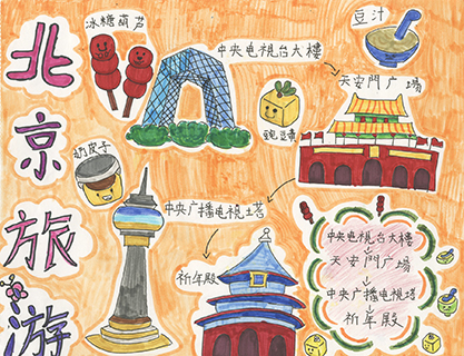 北京遊記 濠江中學附屬小學 六年級 黃千瑀